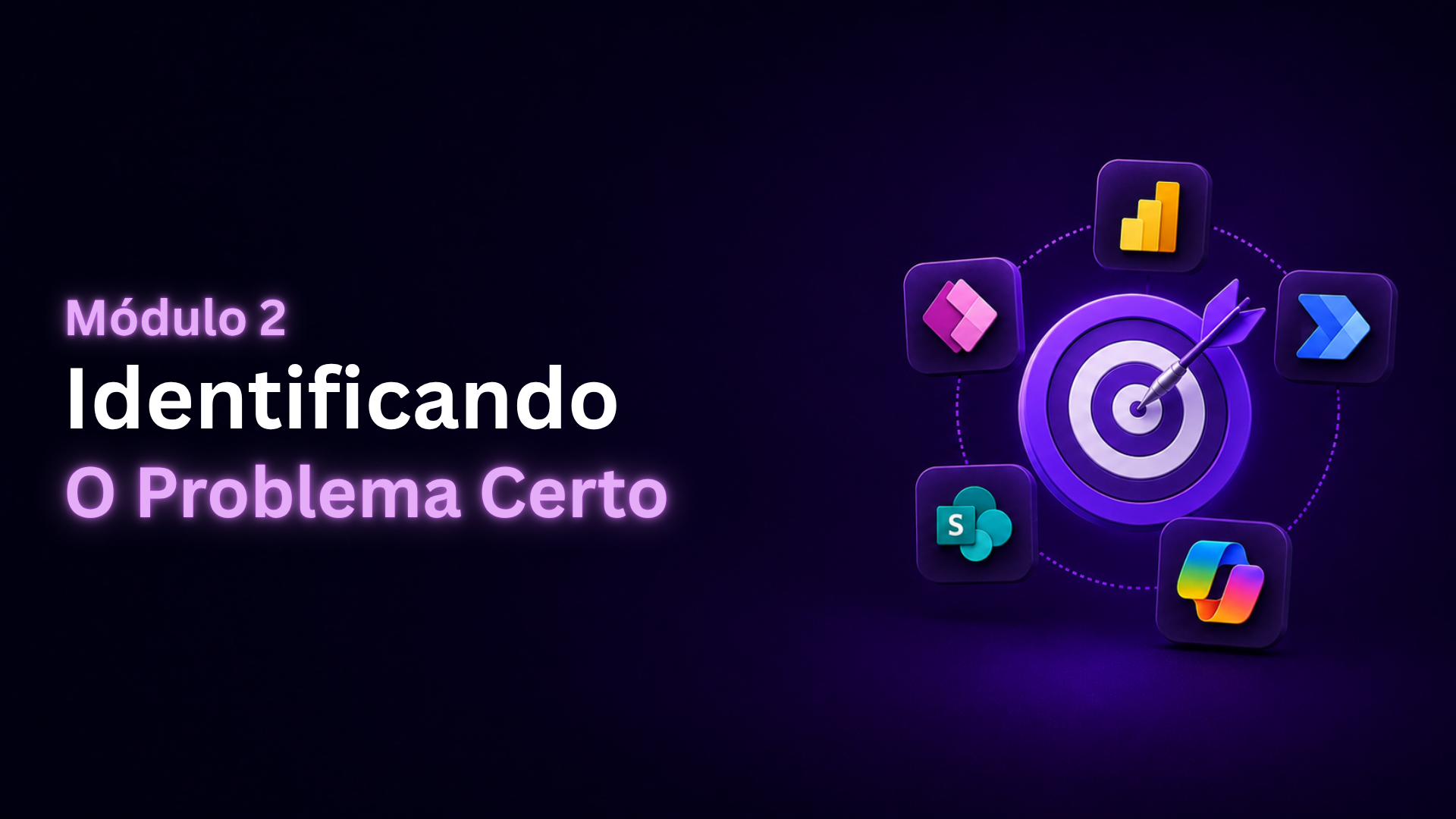 Identificando o Problema Certo